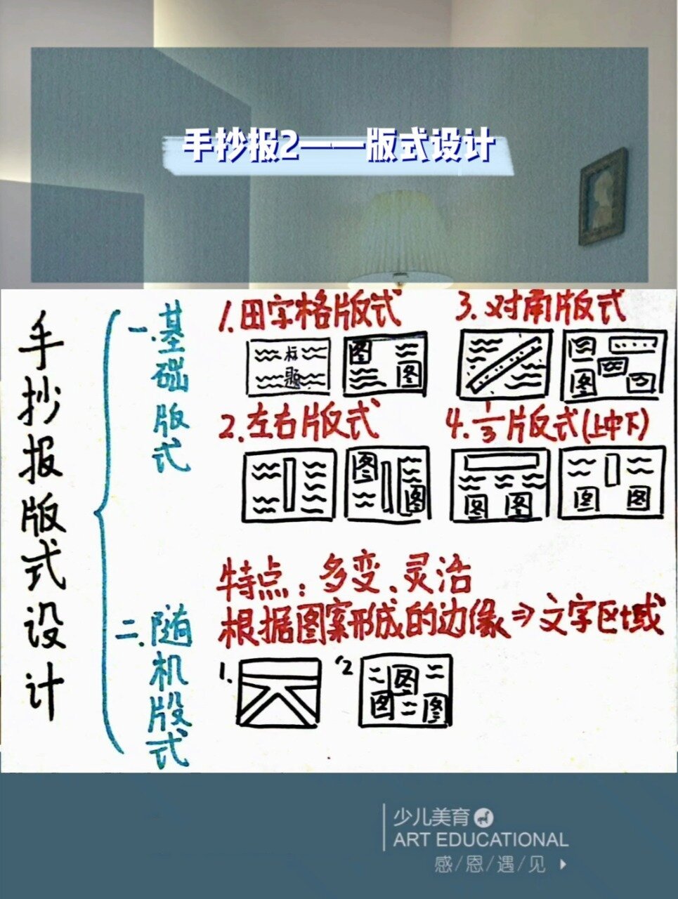 手抄报2——版式设计