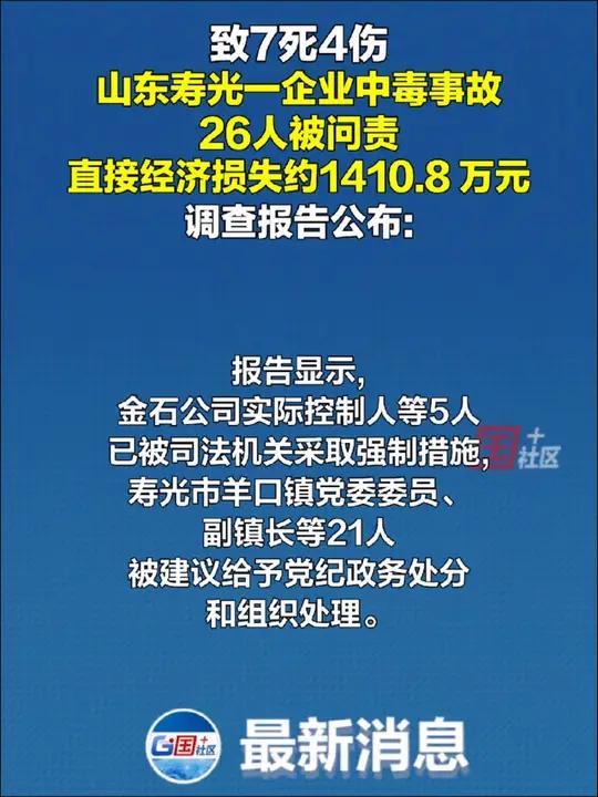 致7死4伤!山东寿光一企业中毒事故调查报告发布:26人被问责,直接经济损失约1410.8 