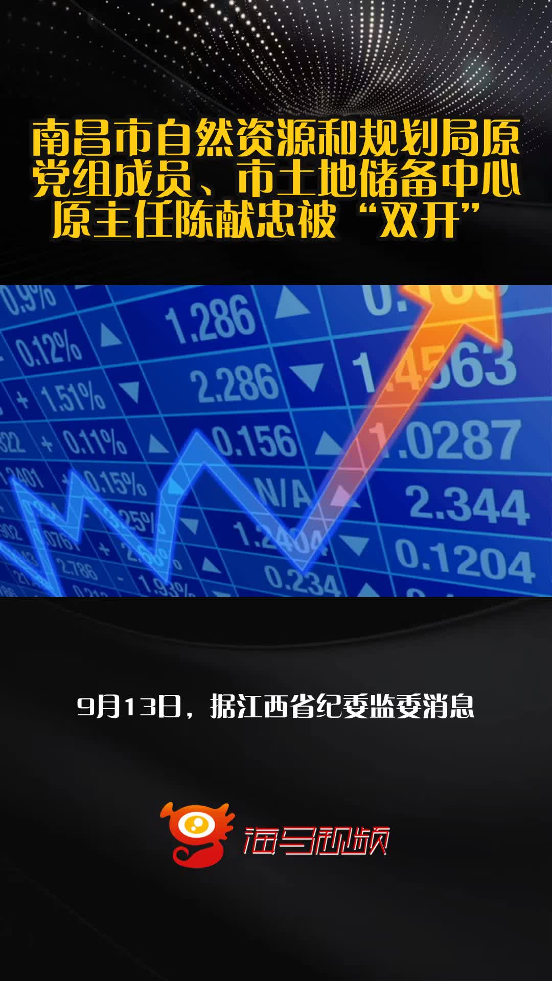 南昌市自然资源和规划局原党组成员、市土地储备中心原主任陈献忠被“双开”