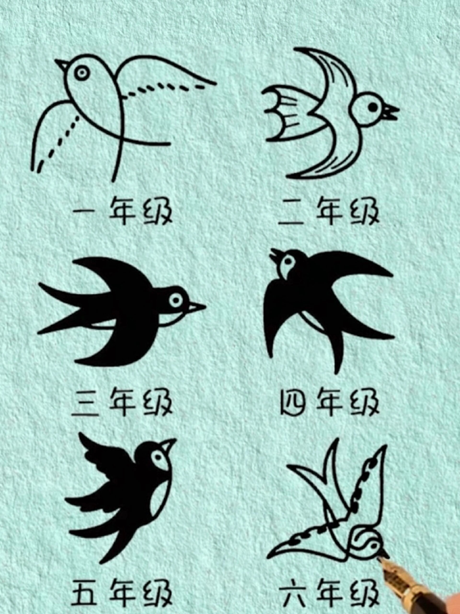 儿童简笔画不同年级画小燕子