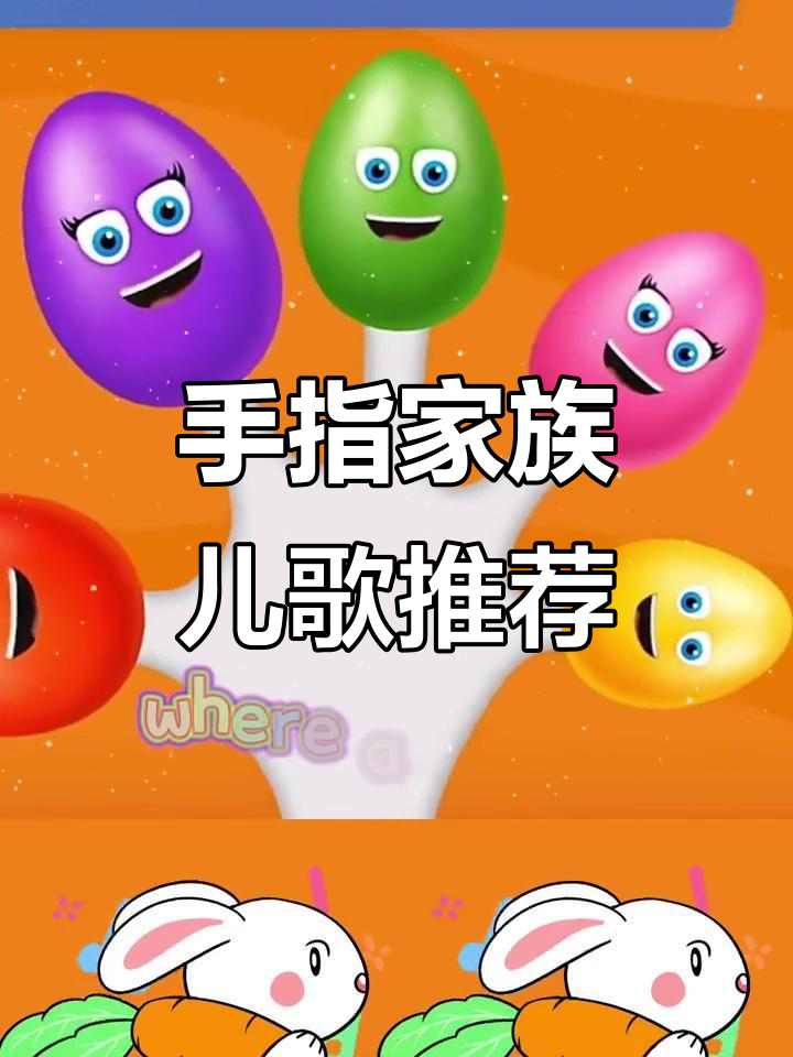 手指家族儿歌大集合,0-3岁宝宝必听经典曲目