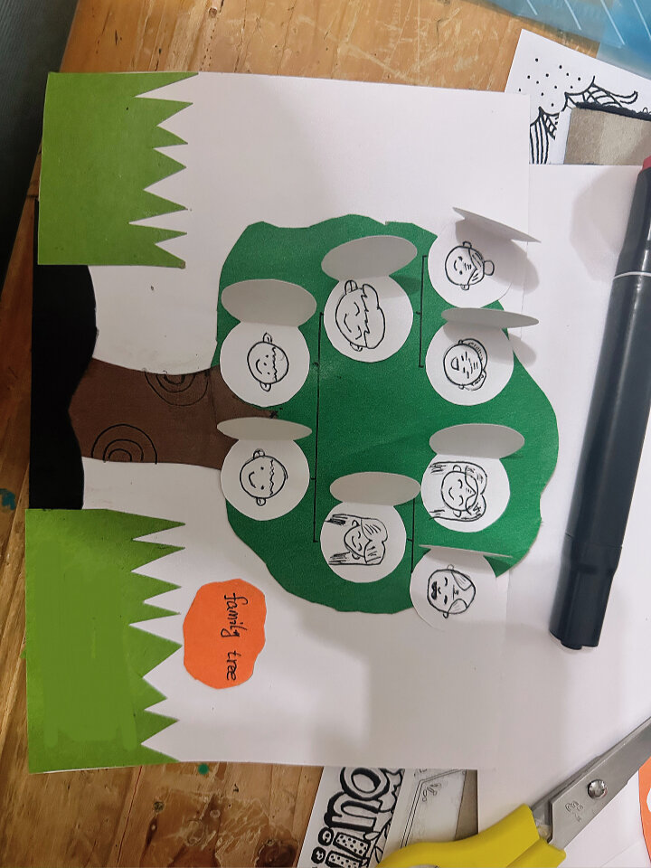 人教版二年级上学期英语手抄报,家庭树