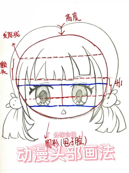 Q版动漫包子脸型画法来啦抓紧学起吧