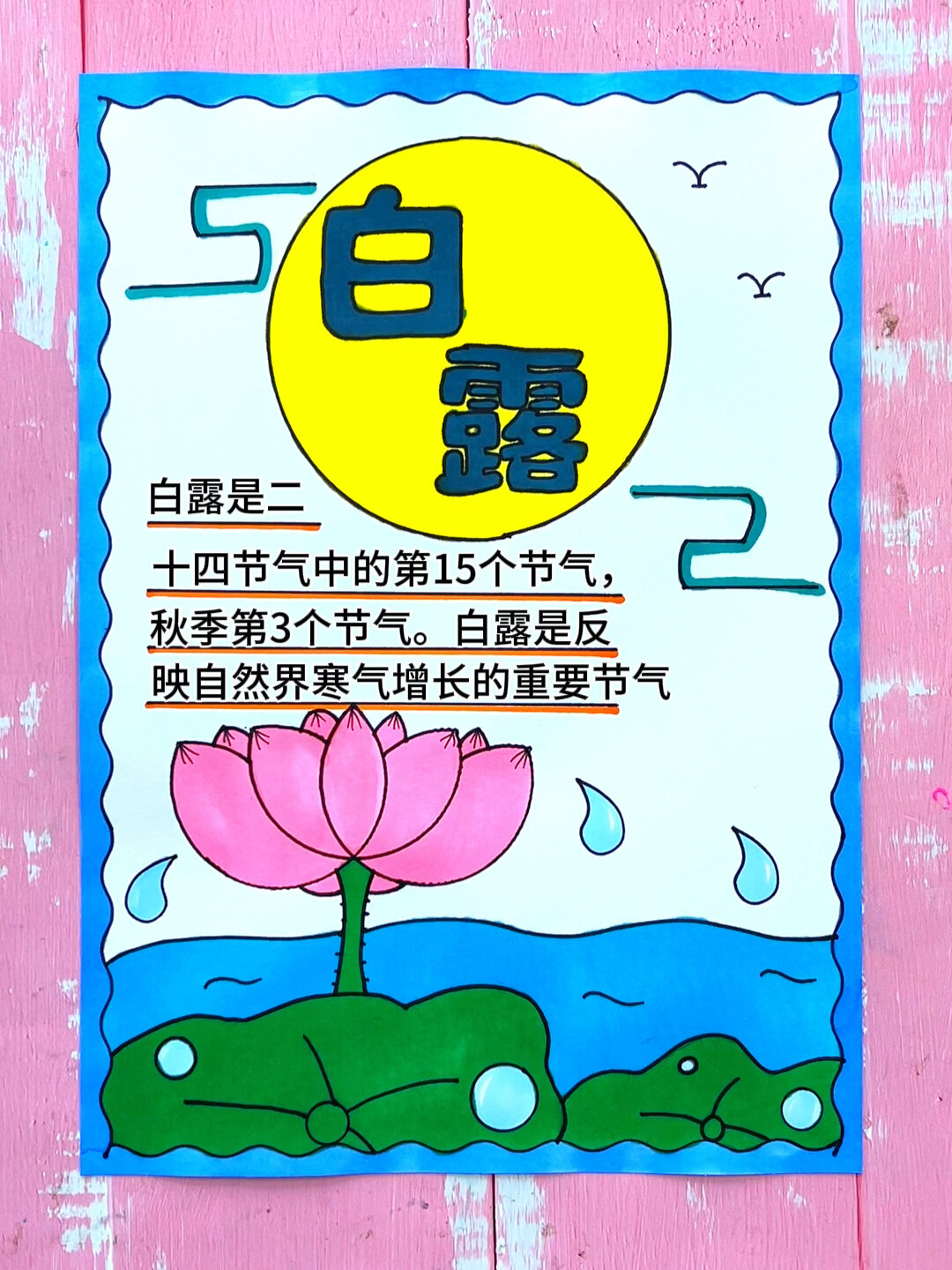 二十四节气白露手抄报模板教程