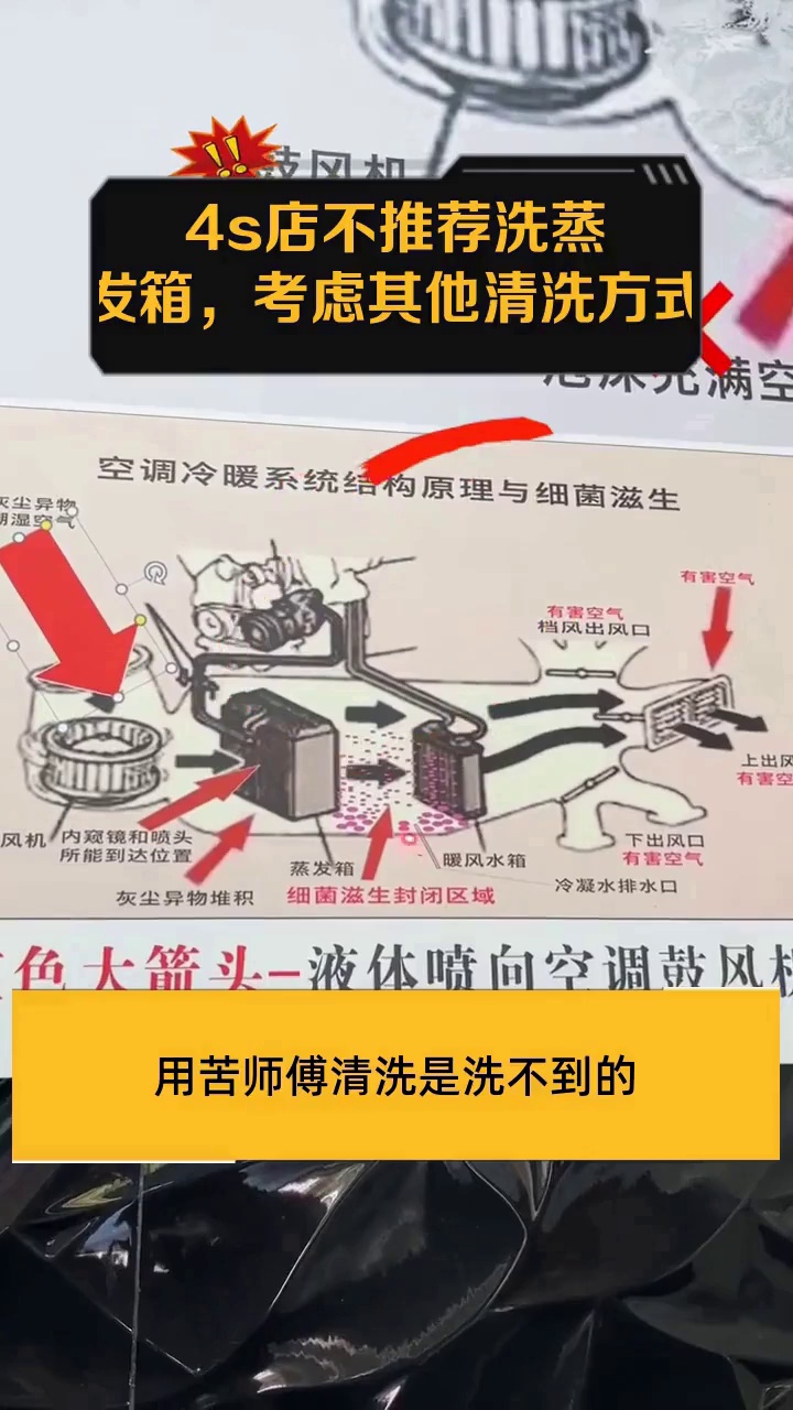 4s店不推荐洗蒸发箱,考虑其他清洗方式