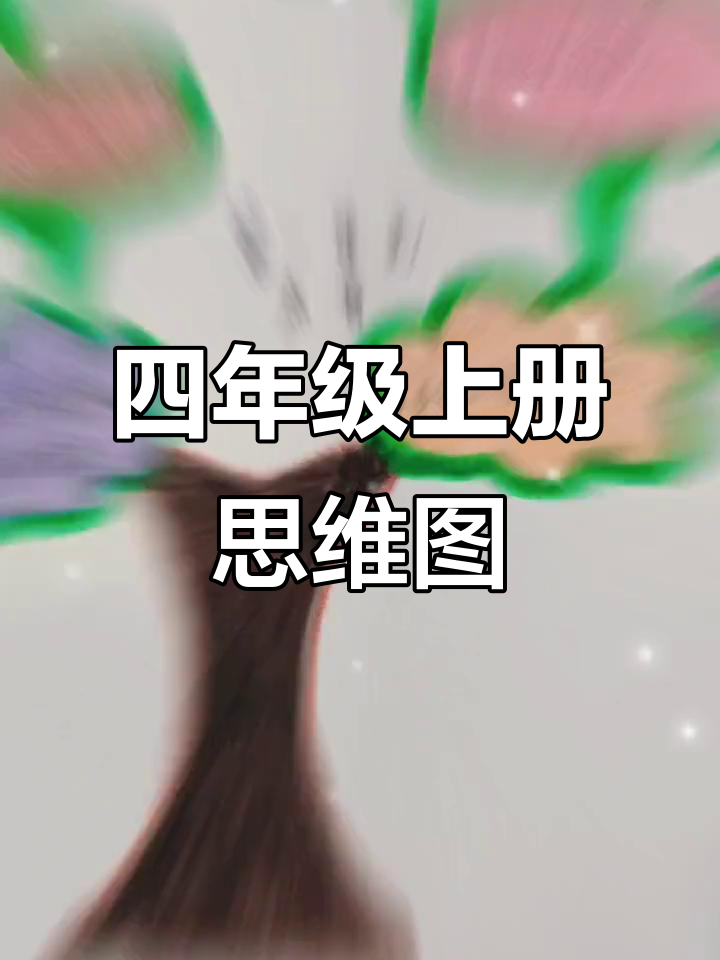 四年级科学思维导图:探索自然与科技