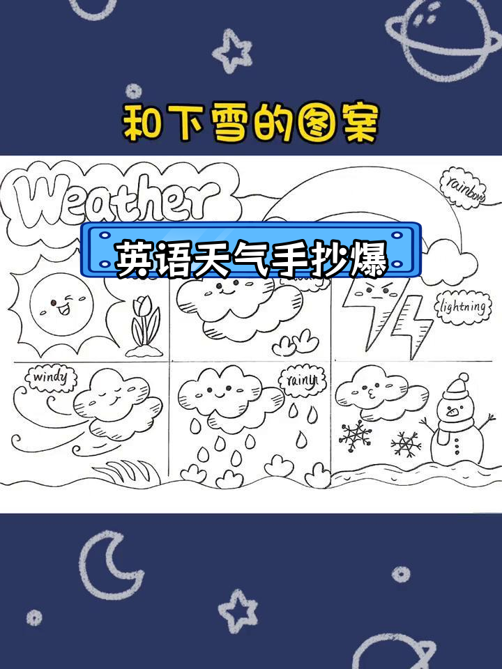 天气变化手抄报,轻松绘制各种气象图案