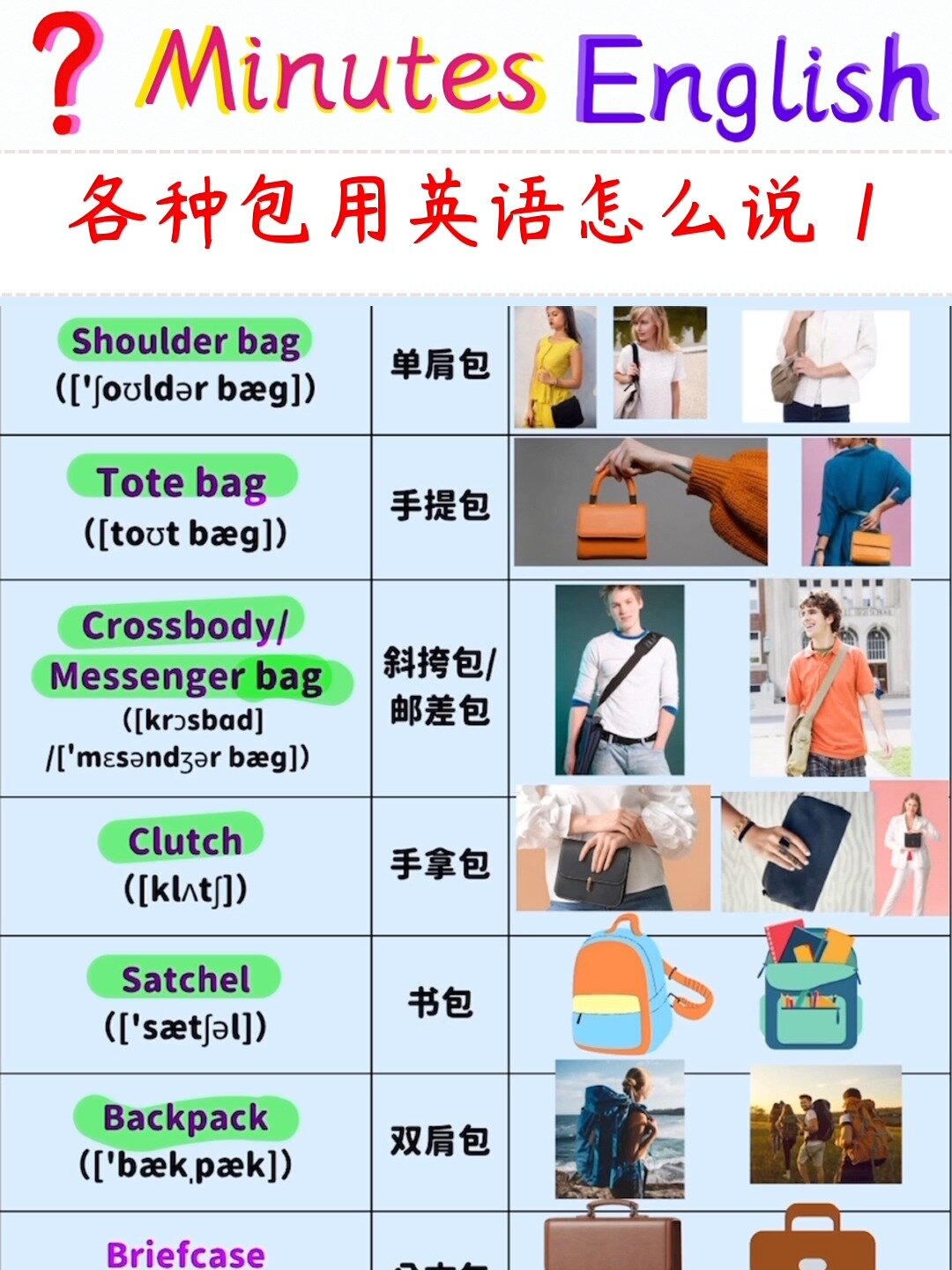 英语词汇:如用英语描述不同类型的包?包包