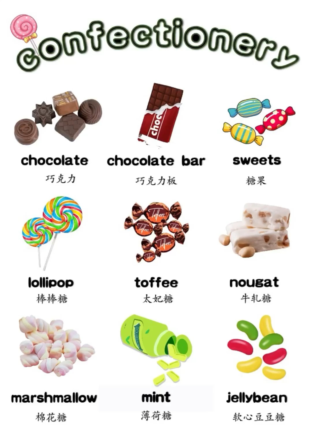 各种糖果的英文表达