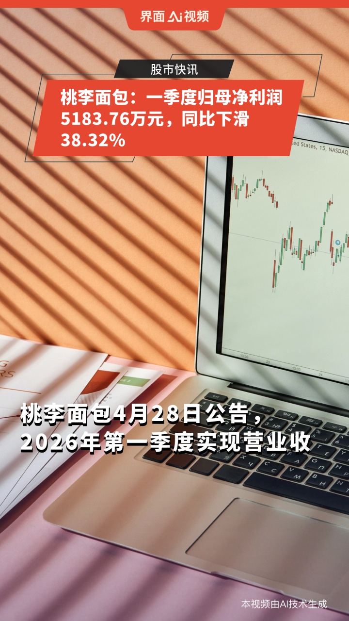 桃李面包：一季度归母净利润5183.76万元，同比下滑38.32%