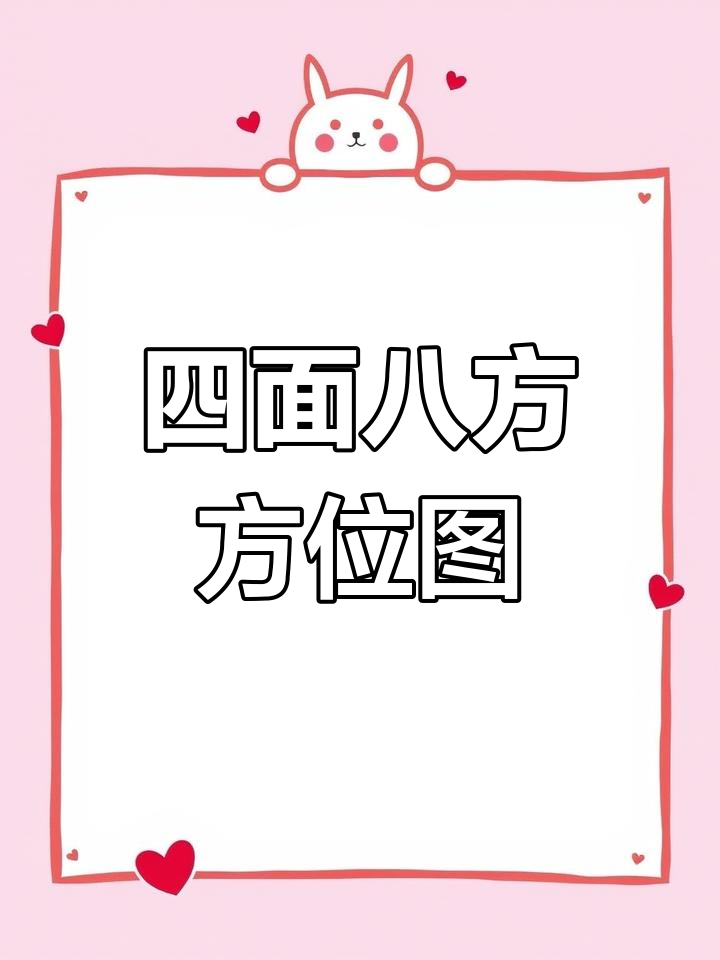 认识东北、东南、西南和西北四个方向