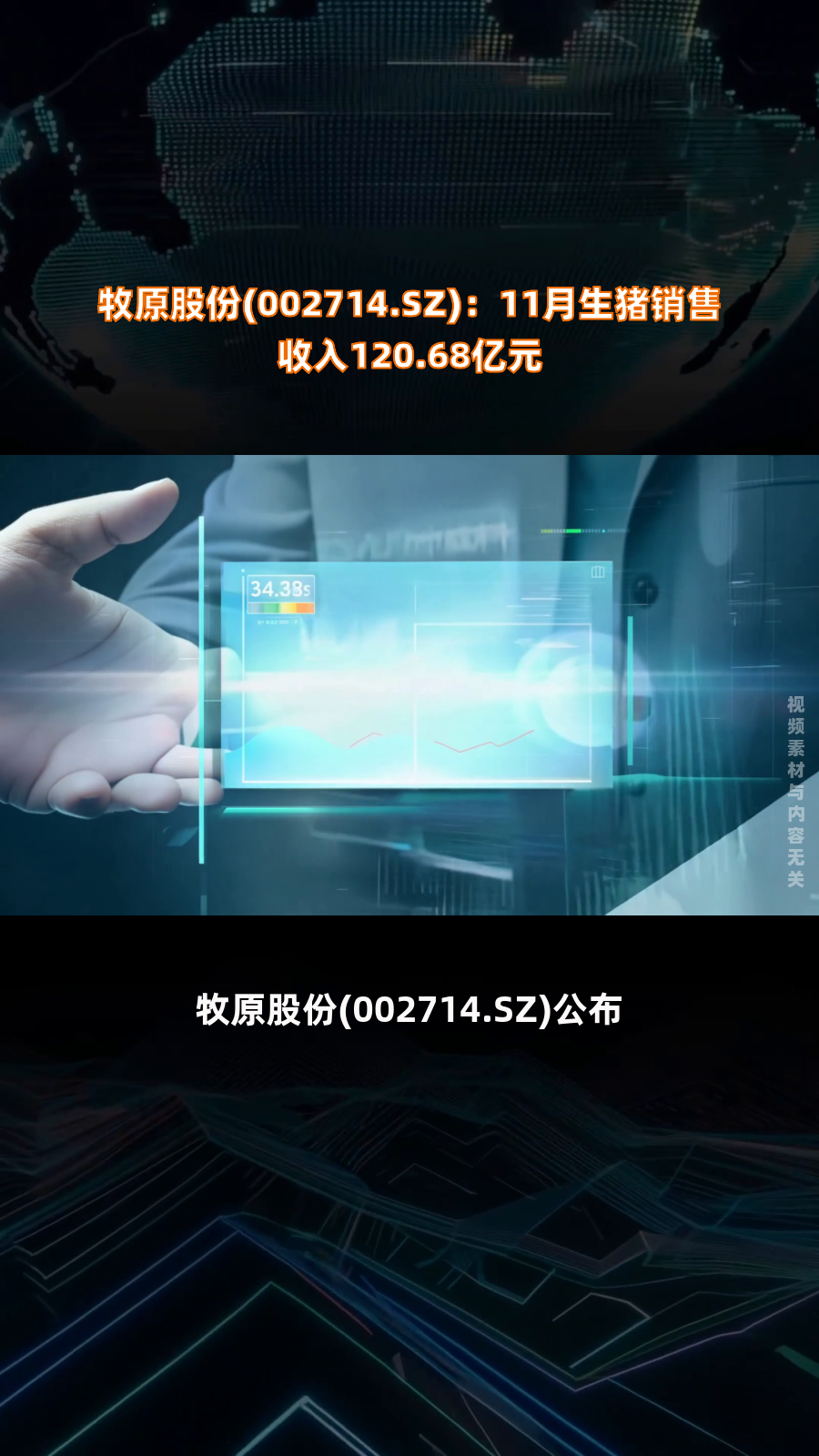 牧原股份(002714.SZ):11月生猪销售收入120.68亿元|快报