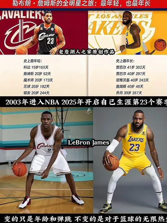 可以看看你们相册詹姆斯的图片吗