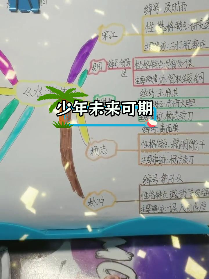 水浒传人物手抄报,陪伴成长