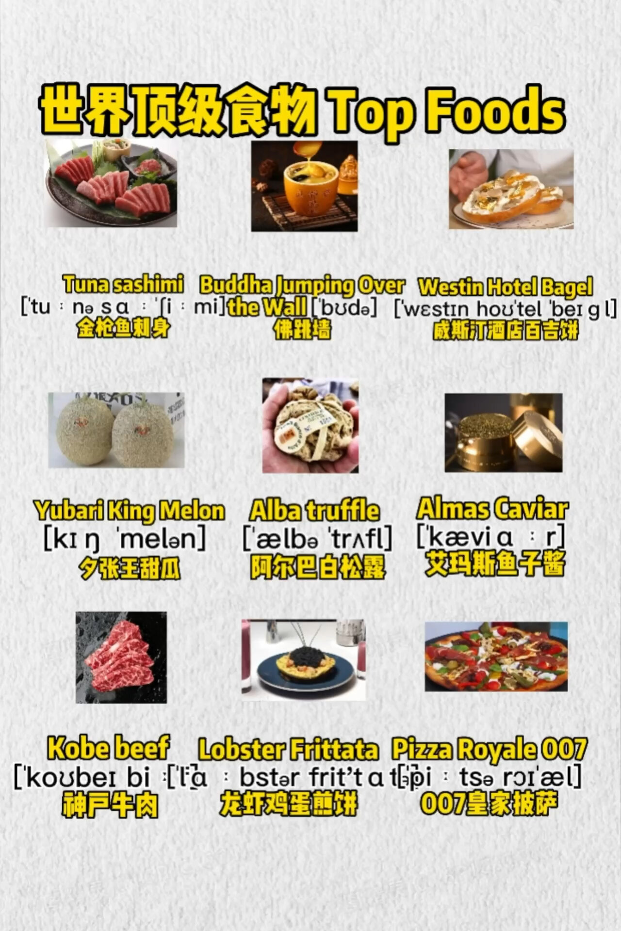 成人零基础英语|各种顶级食物的英文表达