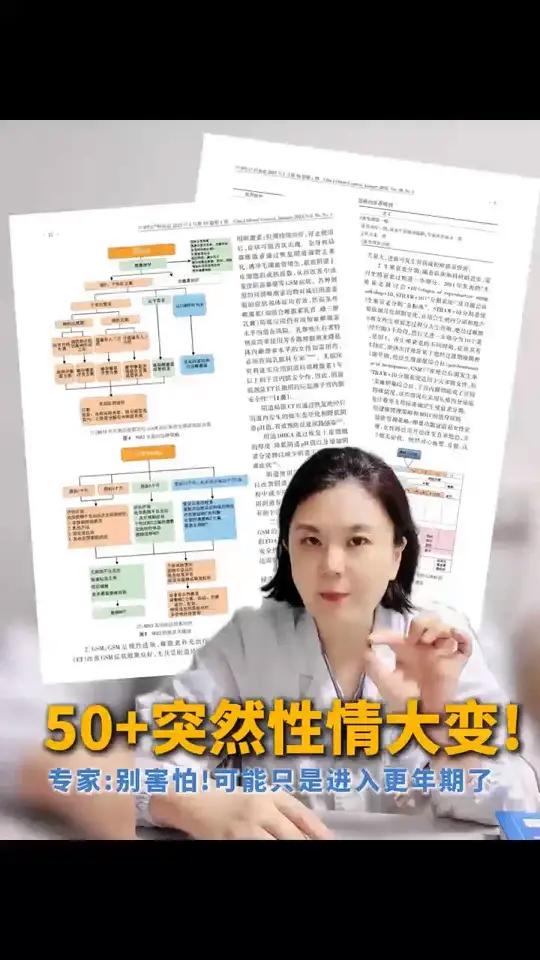 性情大变?可能是进入更年期了张帆医生