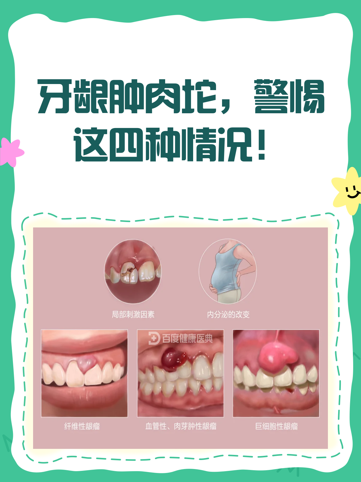 牙龈肿肉坨,可能是这些原因在作怪!