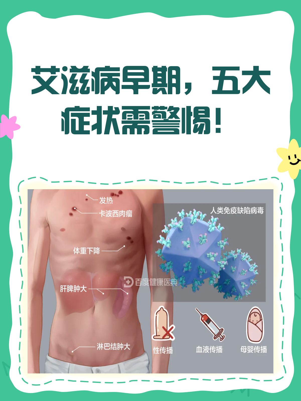 艾滋病早期症状,你了解多少?