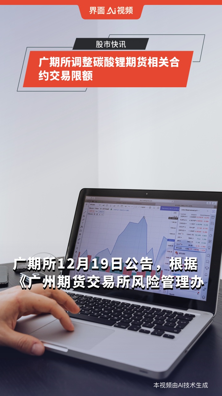 广期所调整碳酸锂期货相关合约交易限额