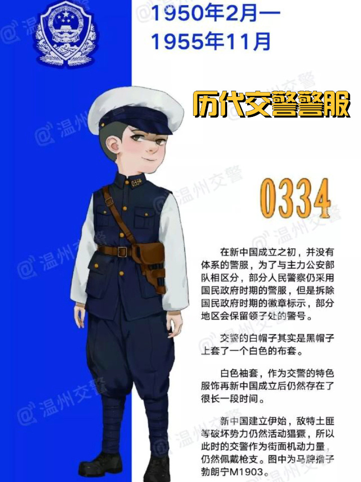 历代交警警服
