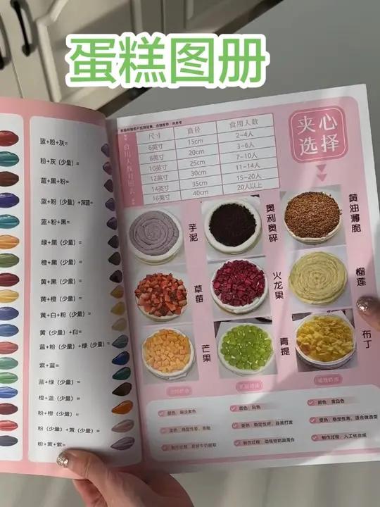 #蛋糕#蛋糕图册#蛋糕甜品  视频同款左下角