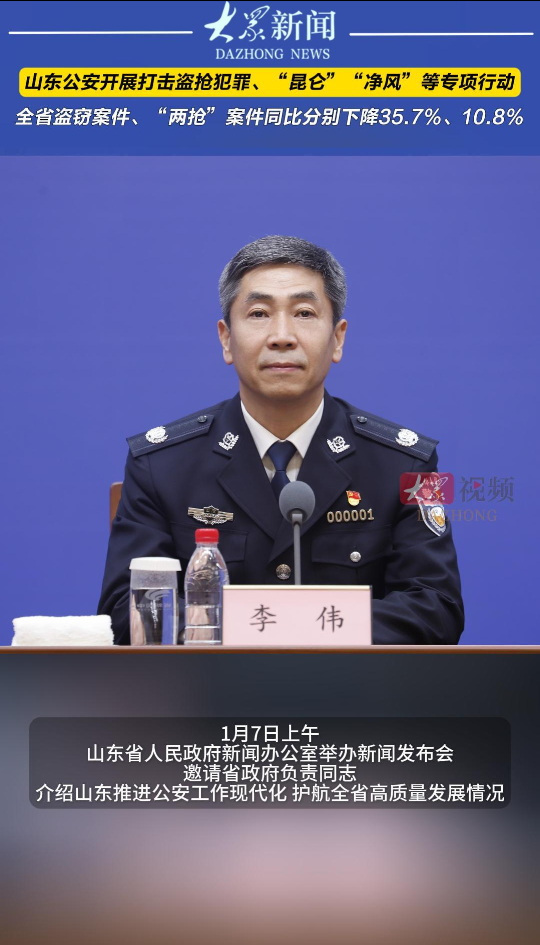 山东公安开展打击盗抢犯罪、“昆仑”“净风”等专项行动,全省盗窃案件、“两抢”案件同比分别下