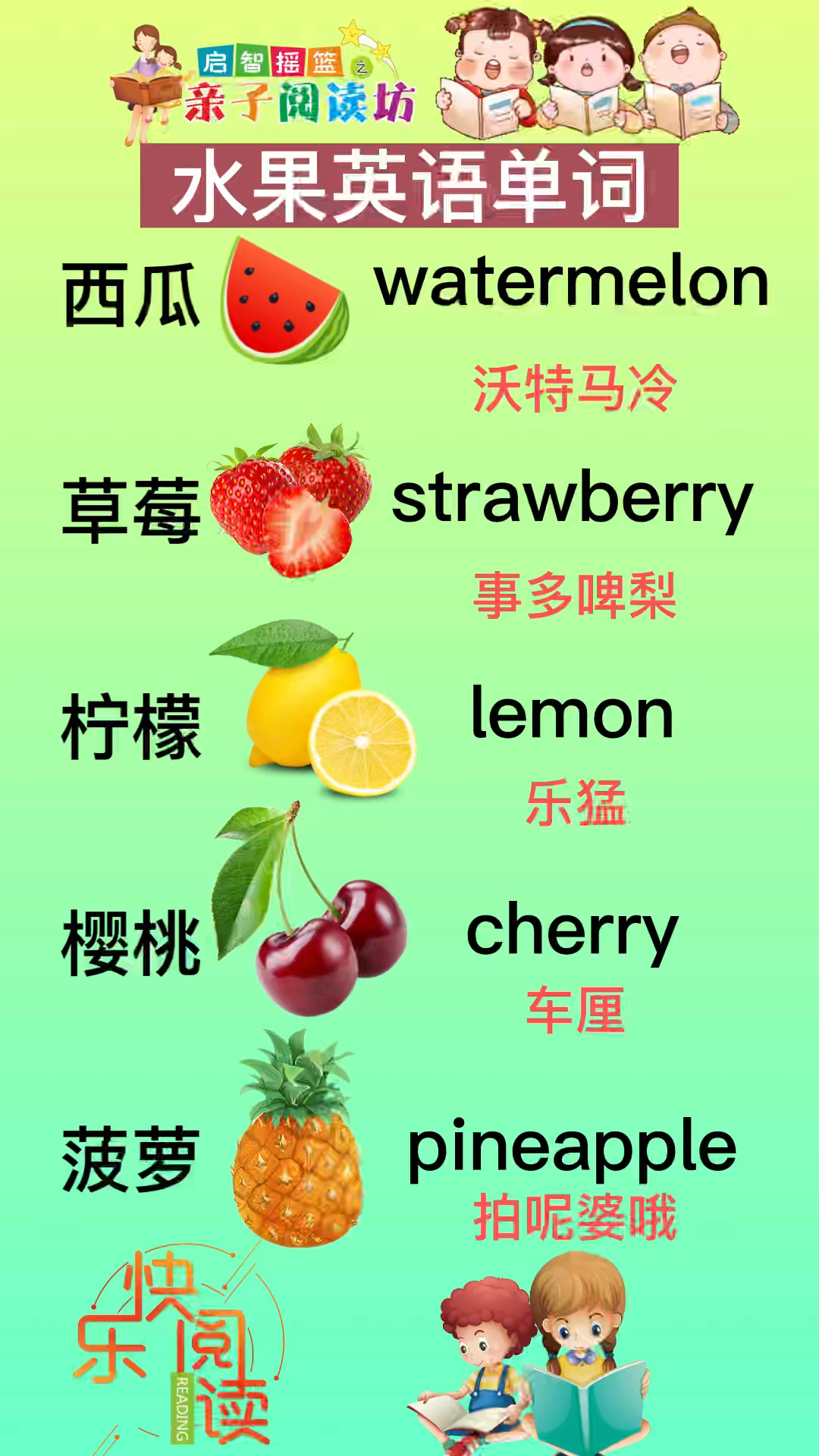 水果类英语单词