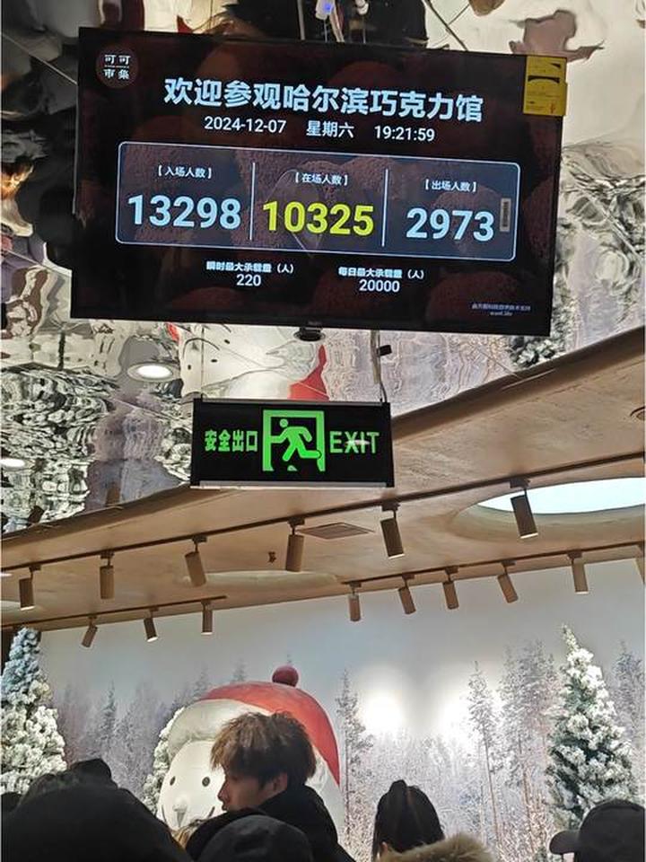 哈尔滨巧克力博物馆，旅游美食打卡好去处