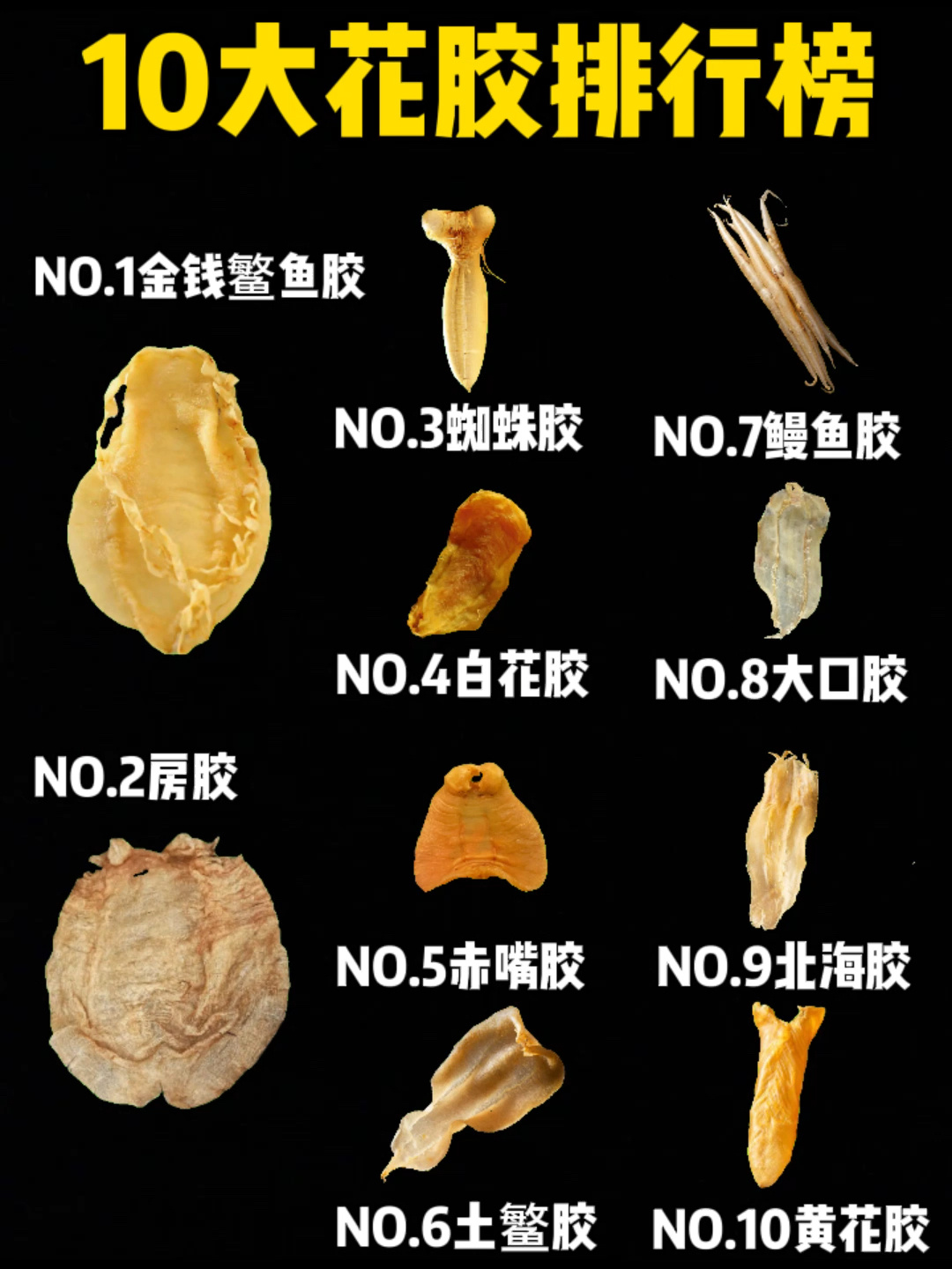 十大花胶排行榜你家里都有哪些