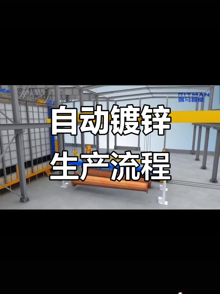 全自动热镀锌生产线工艺流程解析