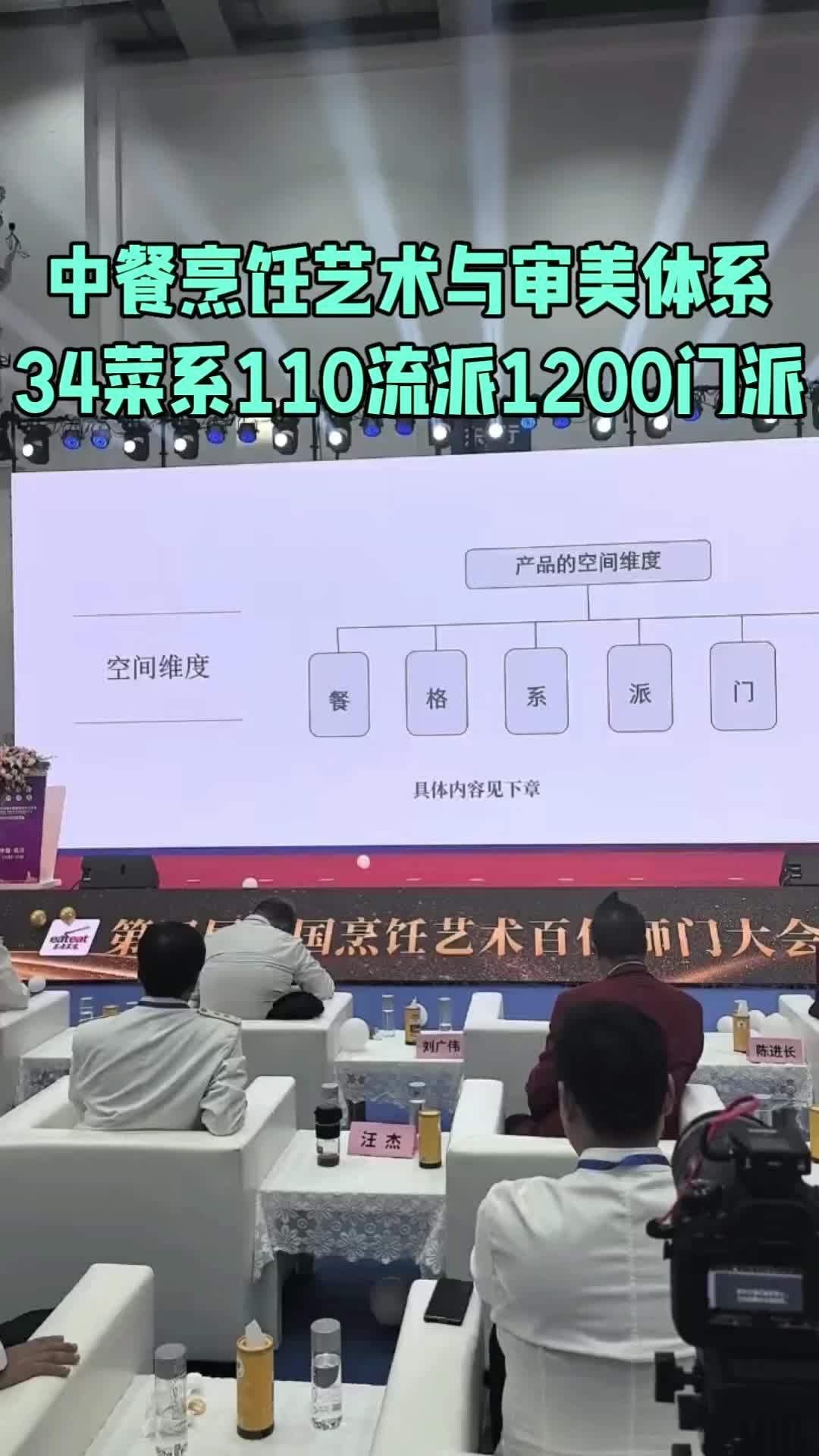 中餐烹饪艺术与审美体系,34菜系110流派1200门派!餐 中餐烹饪艺术与审美体系,34菜