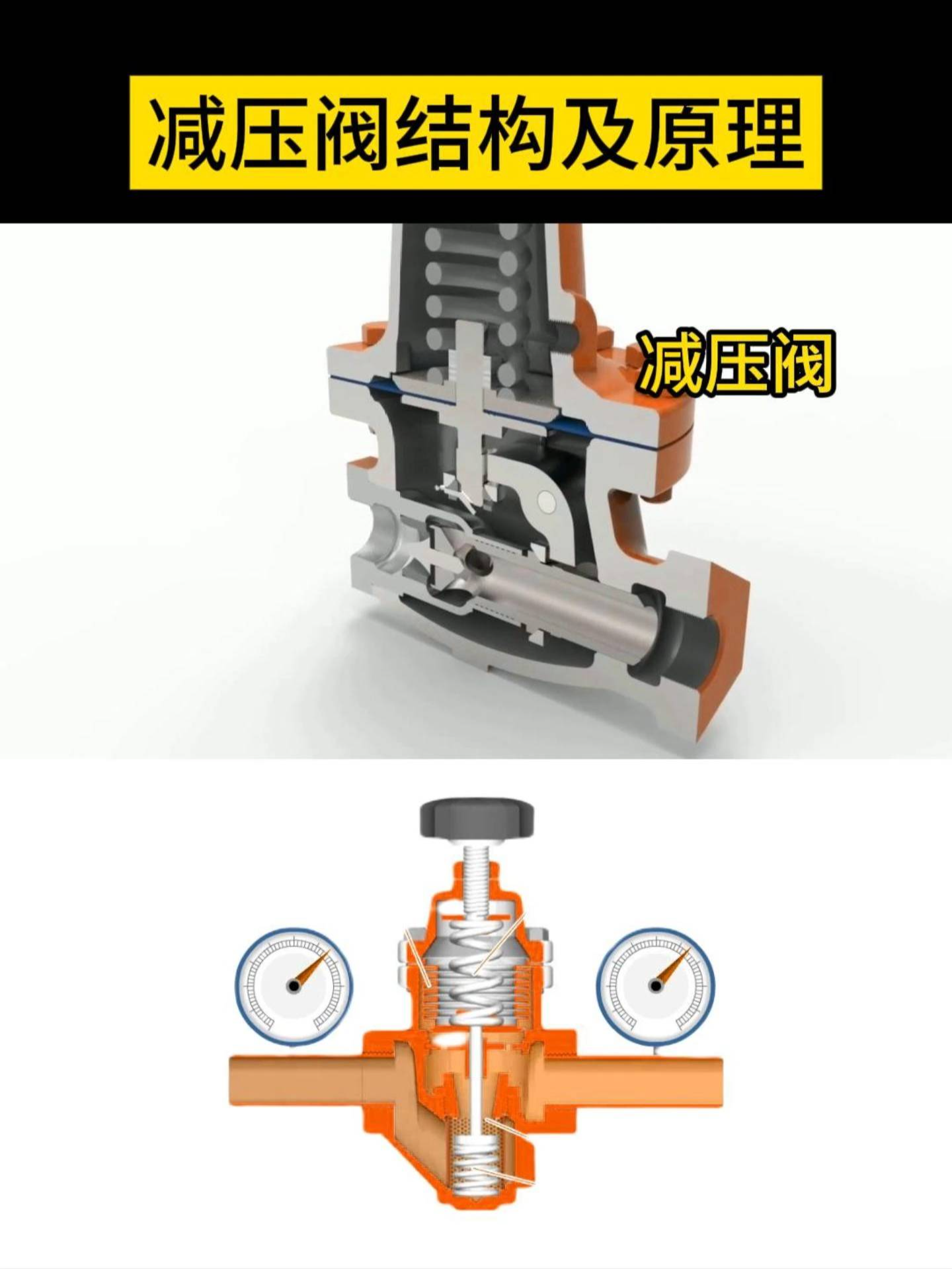 减压阀结构及原理