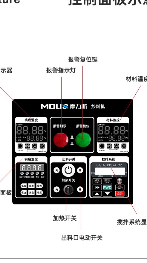 电磁炒货机工作原理