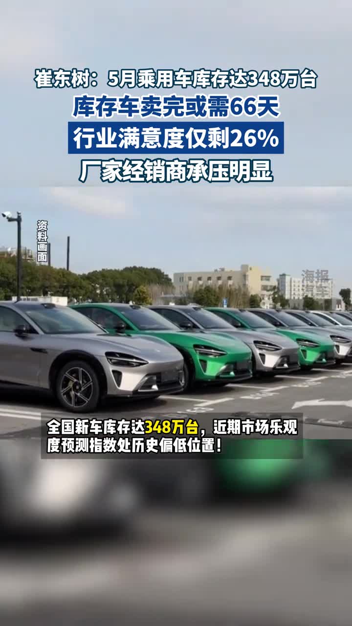 崔东树：5月乘用车库存达348万台；库存车卖完或需66天；行业满意度仅剩26%！厂家经销商