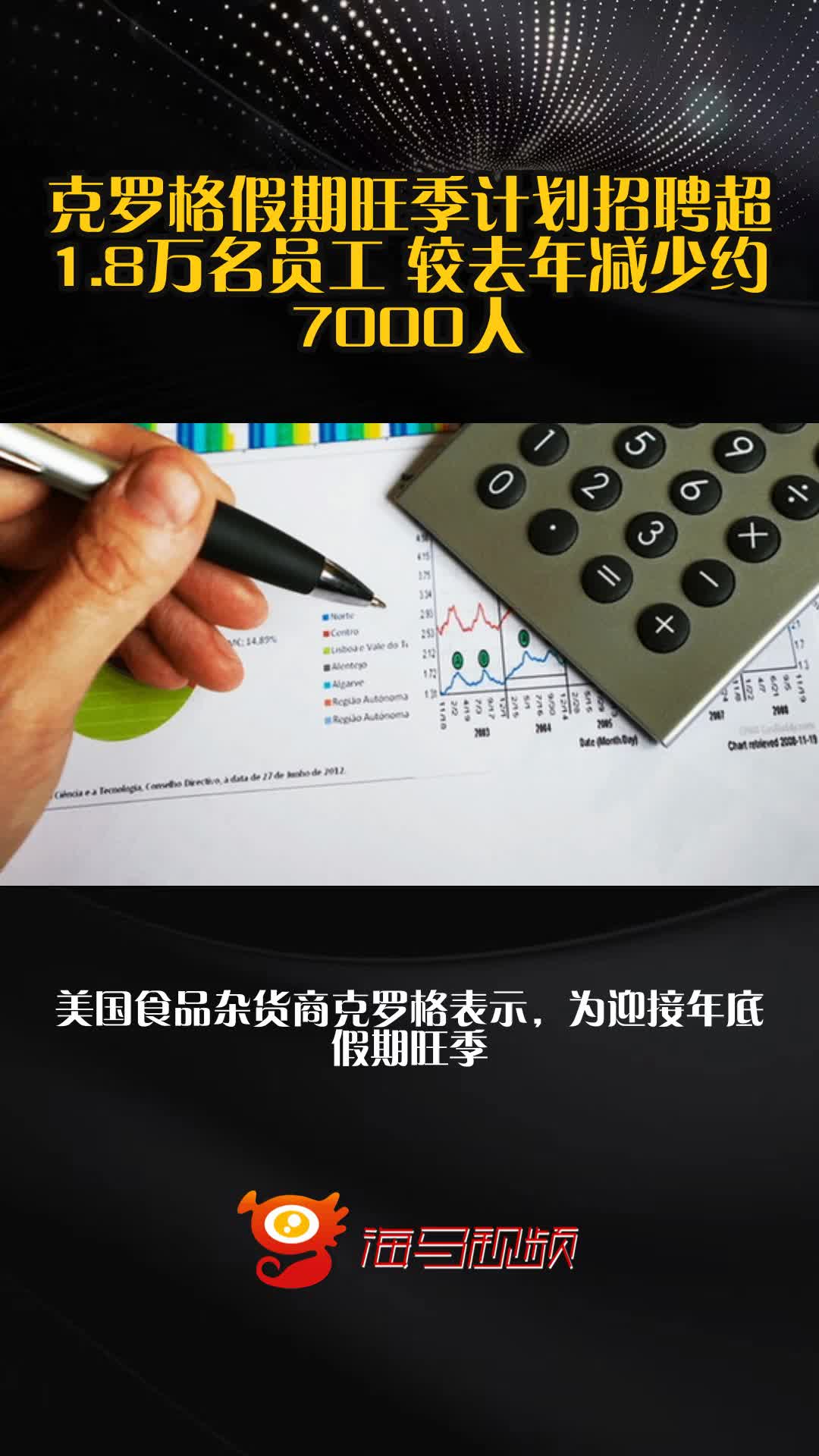 克罗格假期旺季计划招聘超1.8万名员工 较去年减少约7000人