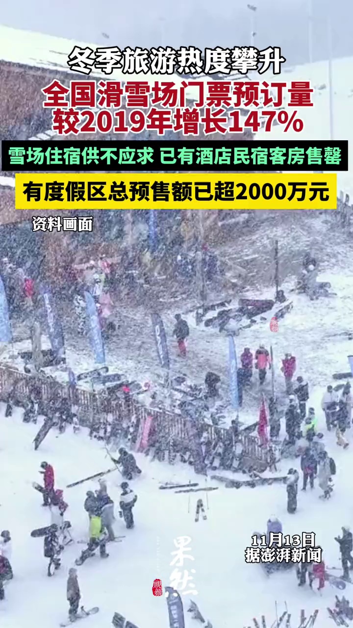 冬季旅游热度攀升,全国滑雪场门票预订量较2019年增长147%