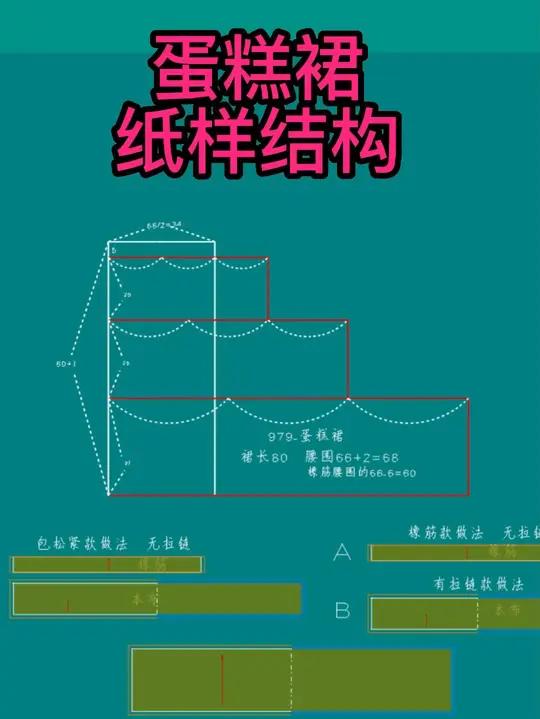 13蛋糕裙打版纸样结构