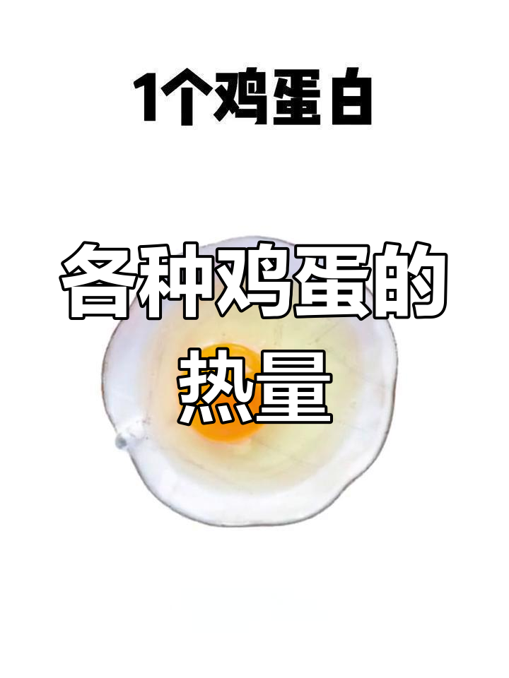 不同鸡蛋热量大对比,哪个最合适你?