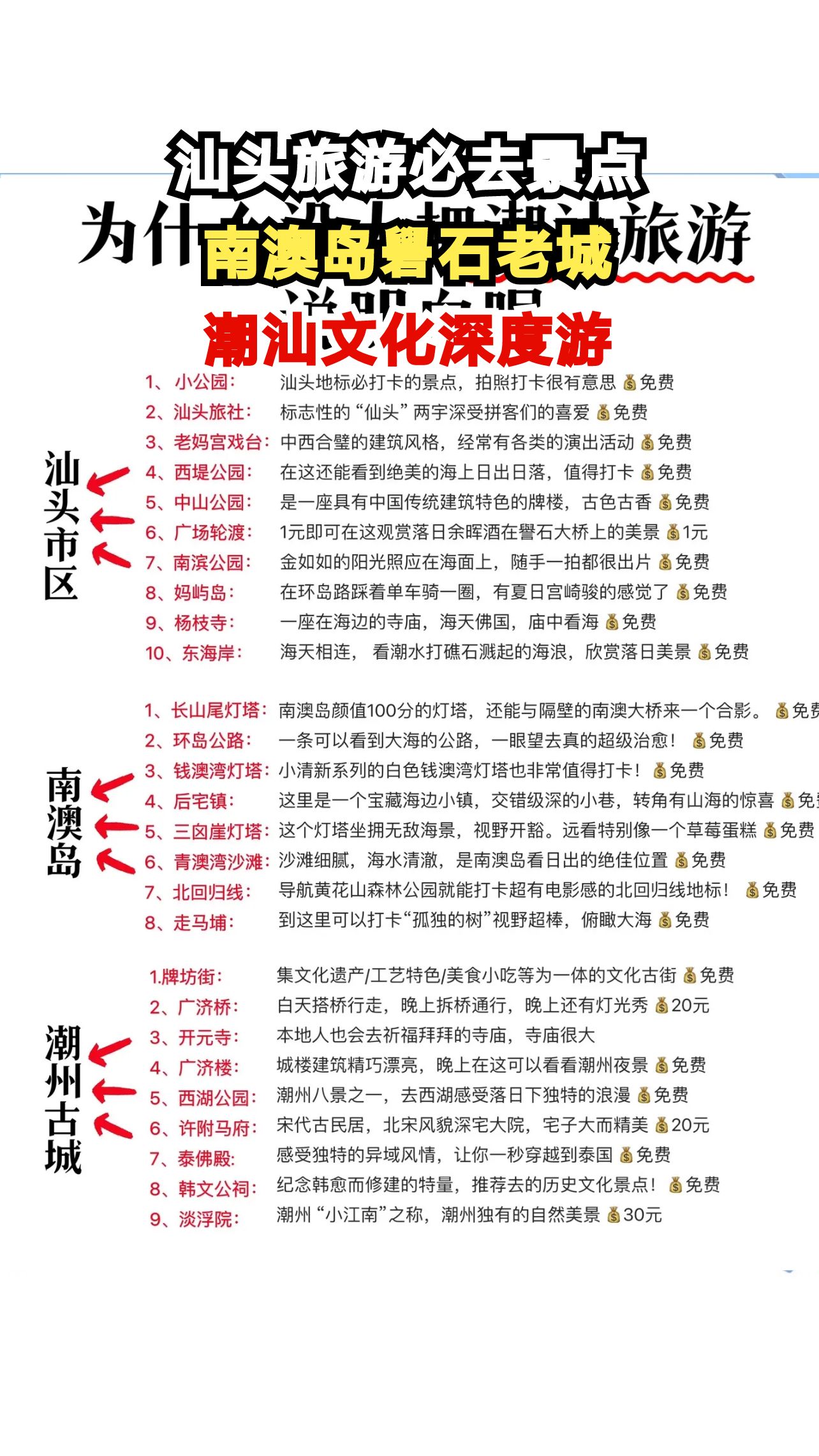 汕头三大景点全攻略,南澳岛日出惊艳,老城骑楼藏着什么秘密?