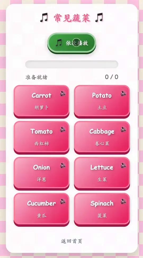 常见蔬菜的英语标准发音