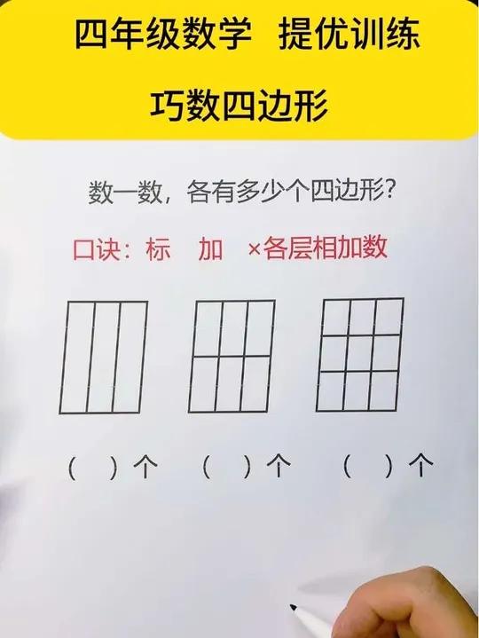 四年级数学上册第五单元《平行四边形和梯形》数四边形口诀:1标2加3乘各层相加数(先学习数图