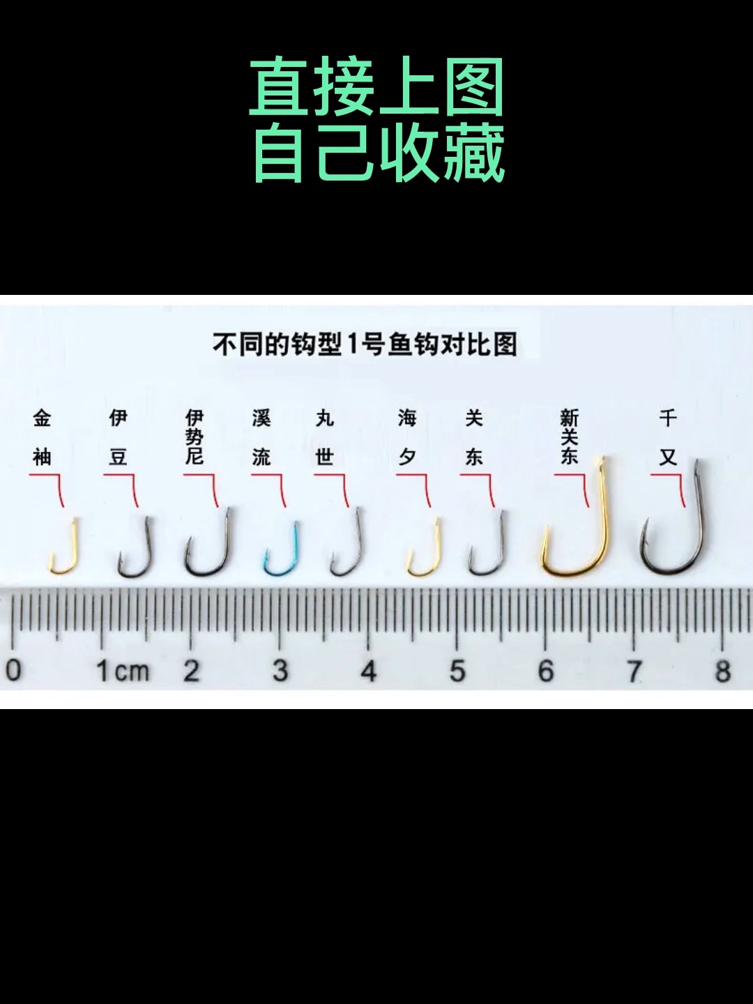 不同型号的鱼钩大小对比