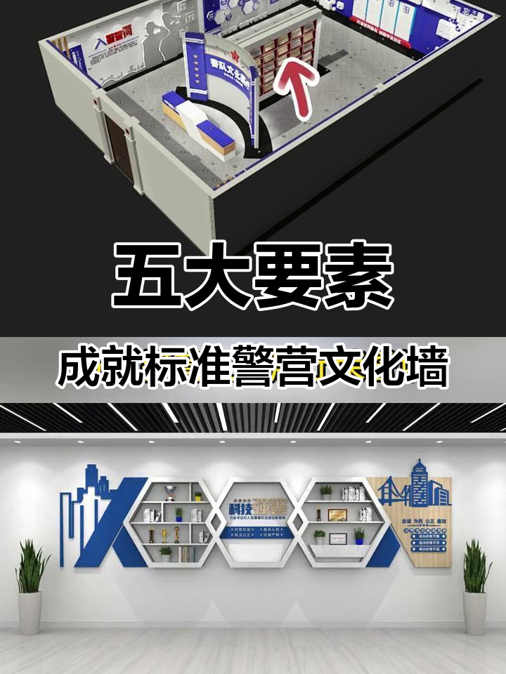 警营文化墙设计五大关键部分，打造完美展厅