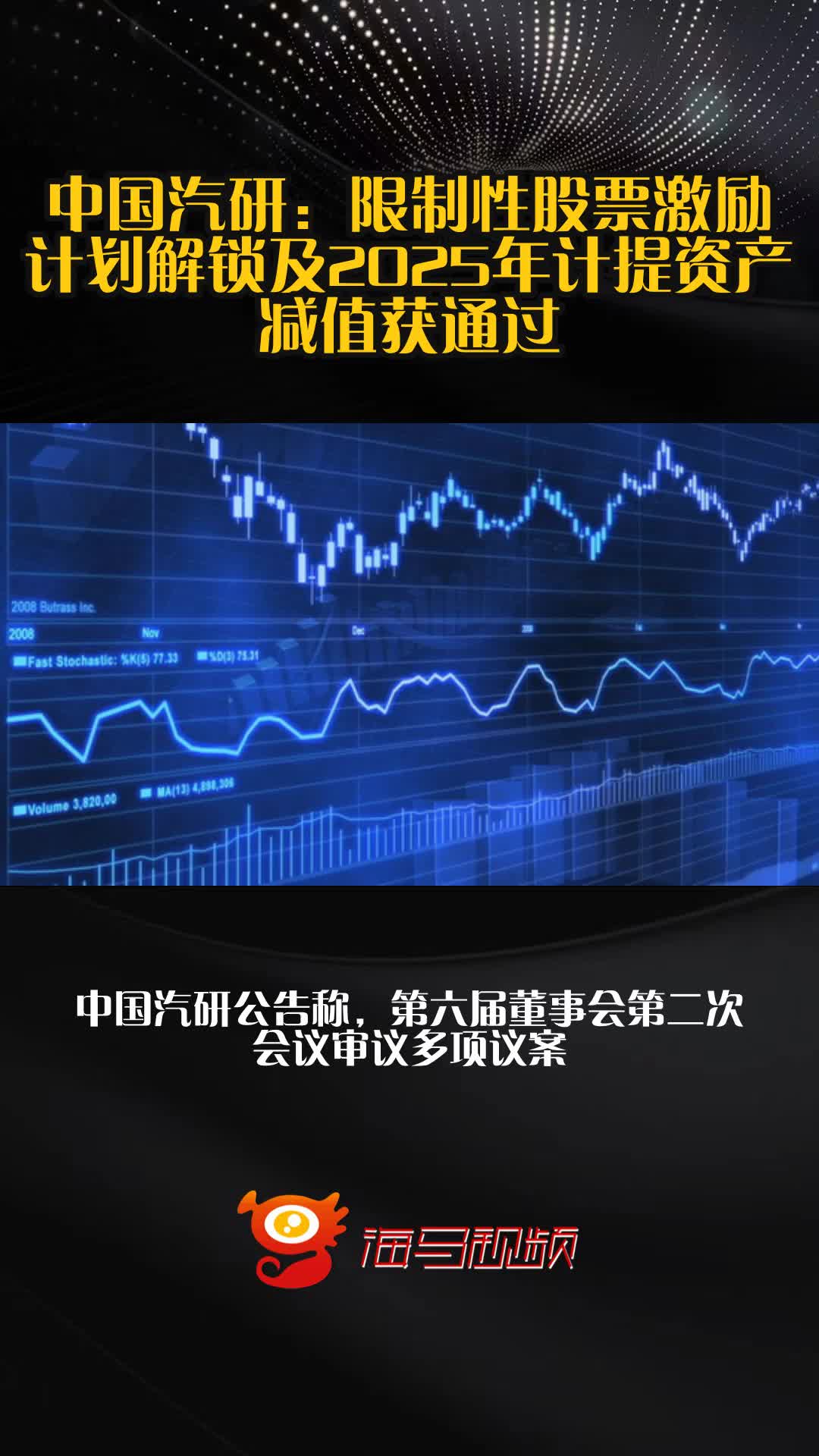 中国汽研：限制性股票激励计划解锁及2025年计提资产减值获通过