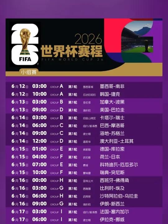 2026世界杯赛程来了！北京时间6月12日至7月20日在美国、加拿大与墨西哥三国联合举办，