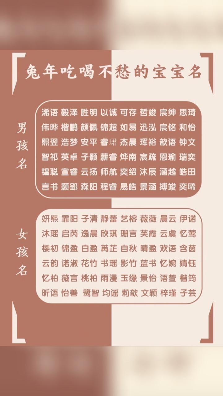 2023年宝宝名字大全