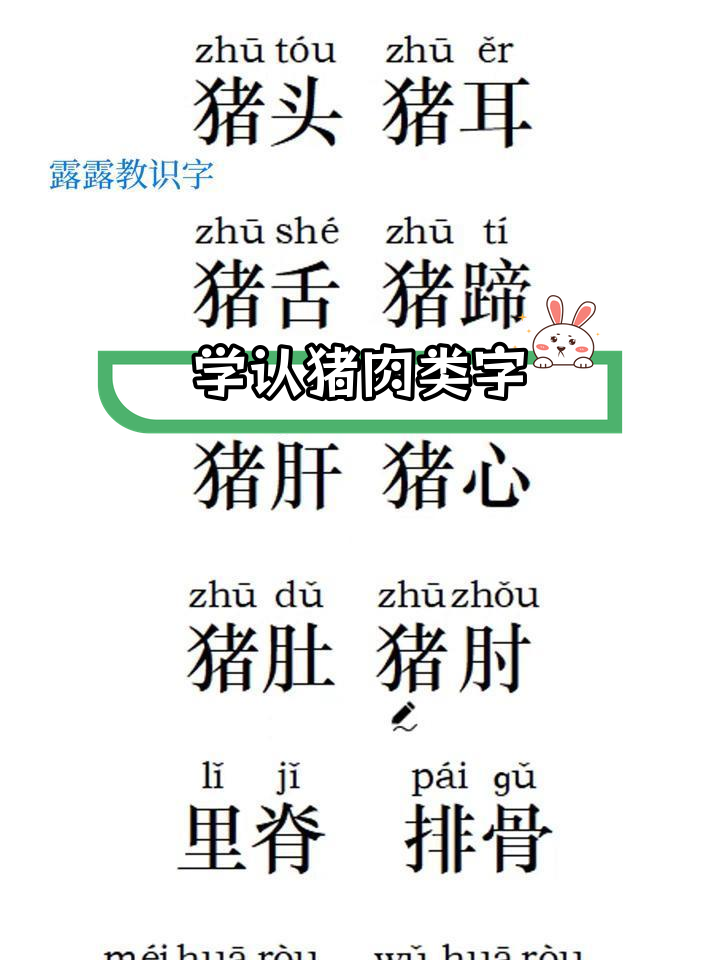 学会这些常见肉类名称,生活更轻松