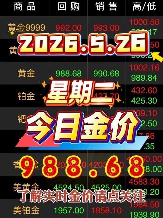 今日金价 今日金价又大跌了2026.5.26实时大盘金价988元／克#金价每日更新 #黄金