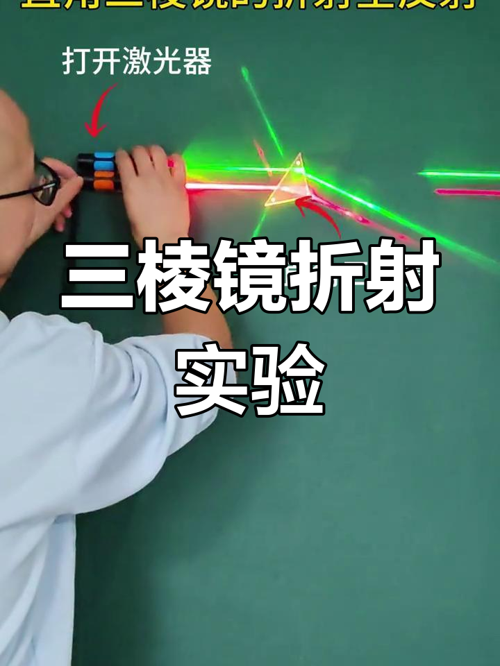 直角三棱镜的折射与全反射实验