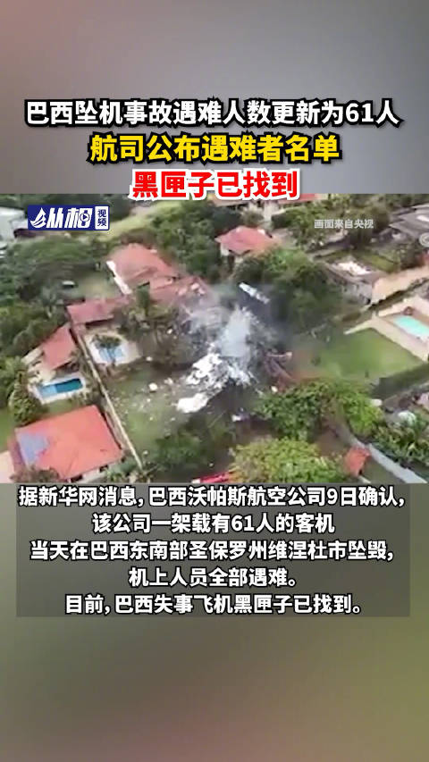 「巴西坠机事故遇难人数更新为61人,航司公布遇难者名单,黑匣子已找到」巴西客机坠毁致61人